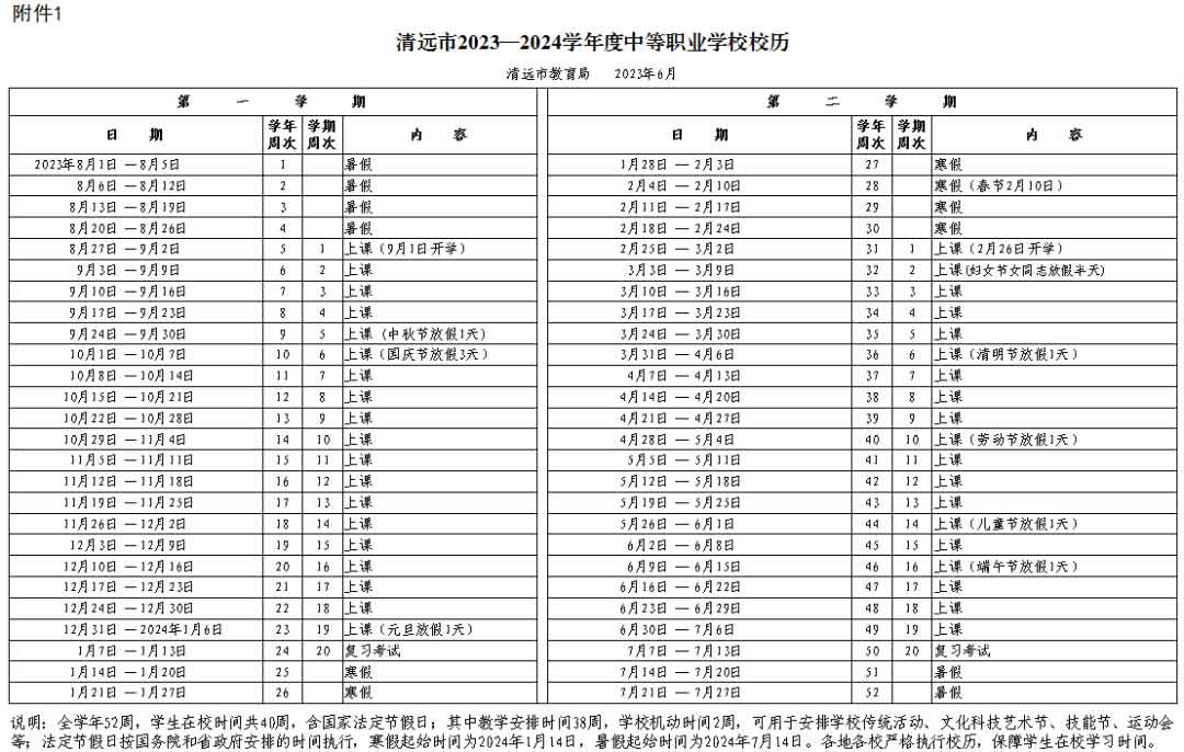 12月放寒假?广东中职寒假时间出炉!竟然还有大学未开学?(图2) 2.jpg