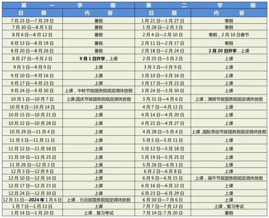 12月放寒假?广东中职寒假时间出炉!竟然还有大学未开学?(图4) 4.jpg