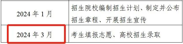 2024年广东学考志愿填报时间,附学考各分数段人数(图1) 1.jpg